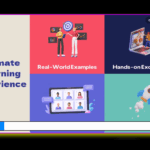 Boost Your Marketing Strategy with Dynamic Video Explainers